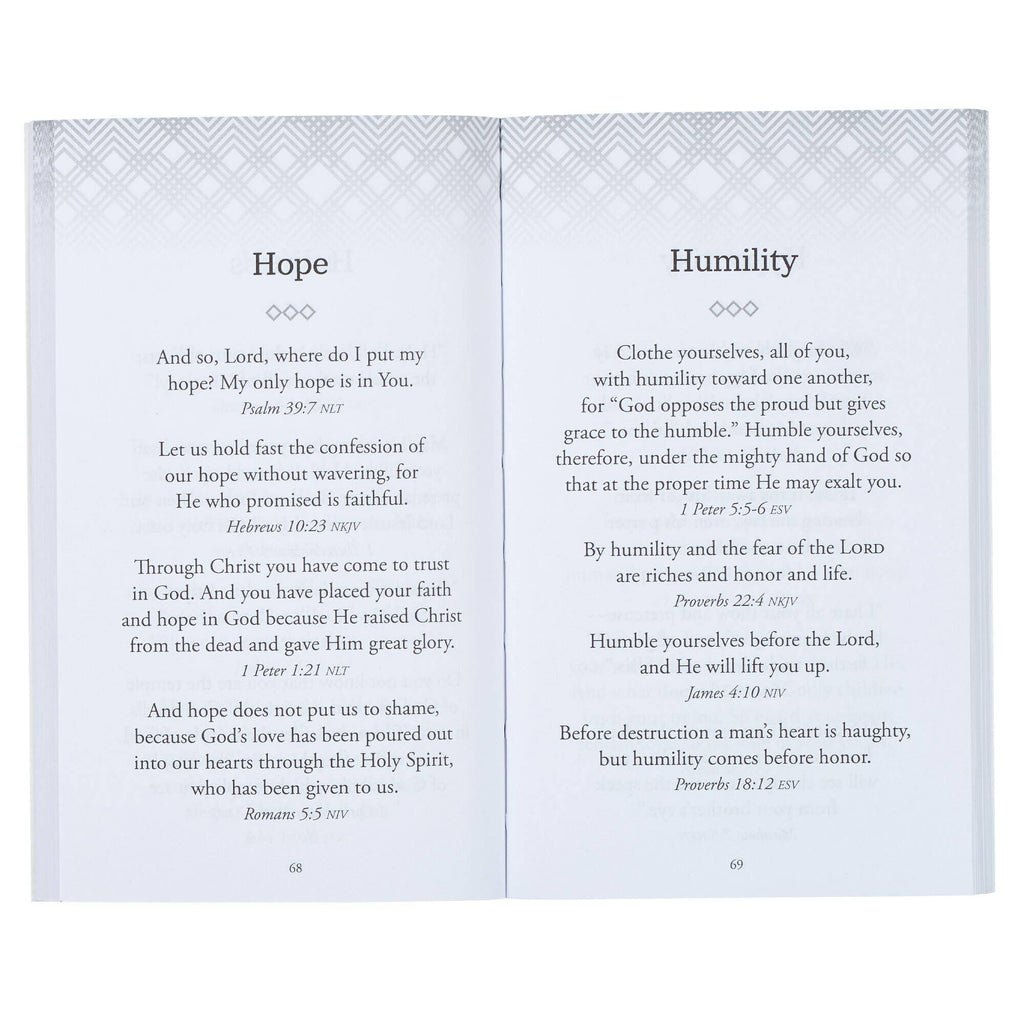Promises From The Word for Men